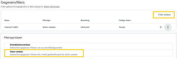 intern verkeer uitsluiten ga4