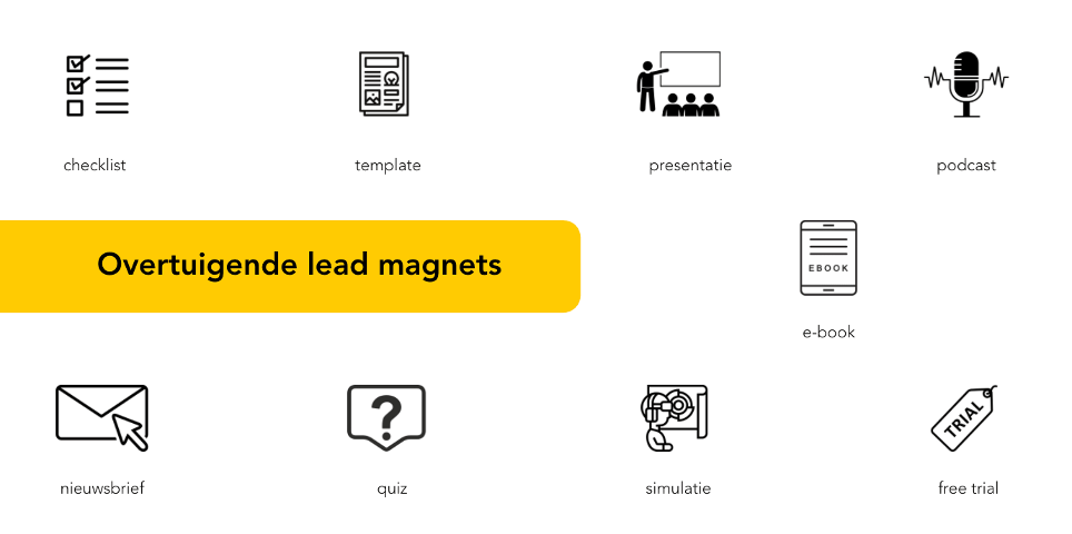 lead magnets