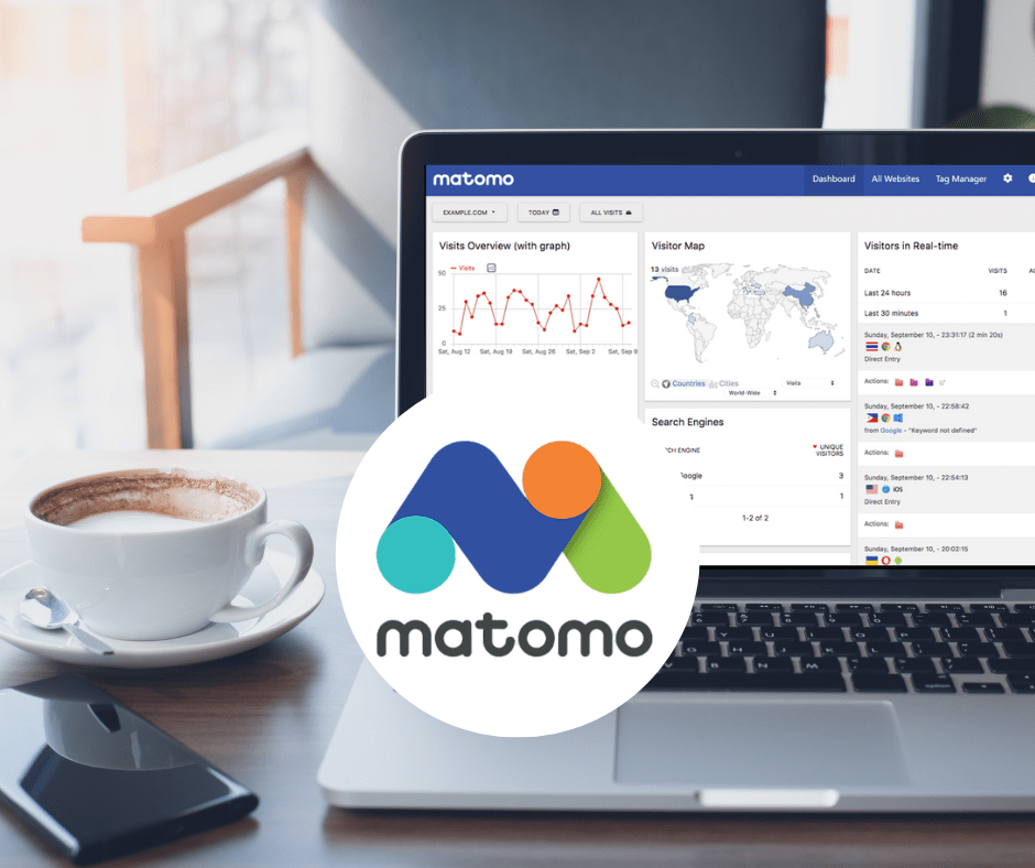 matomo analytics